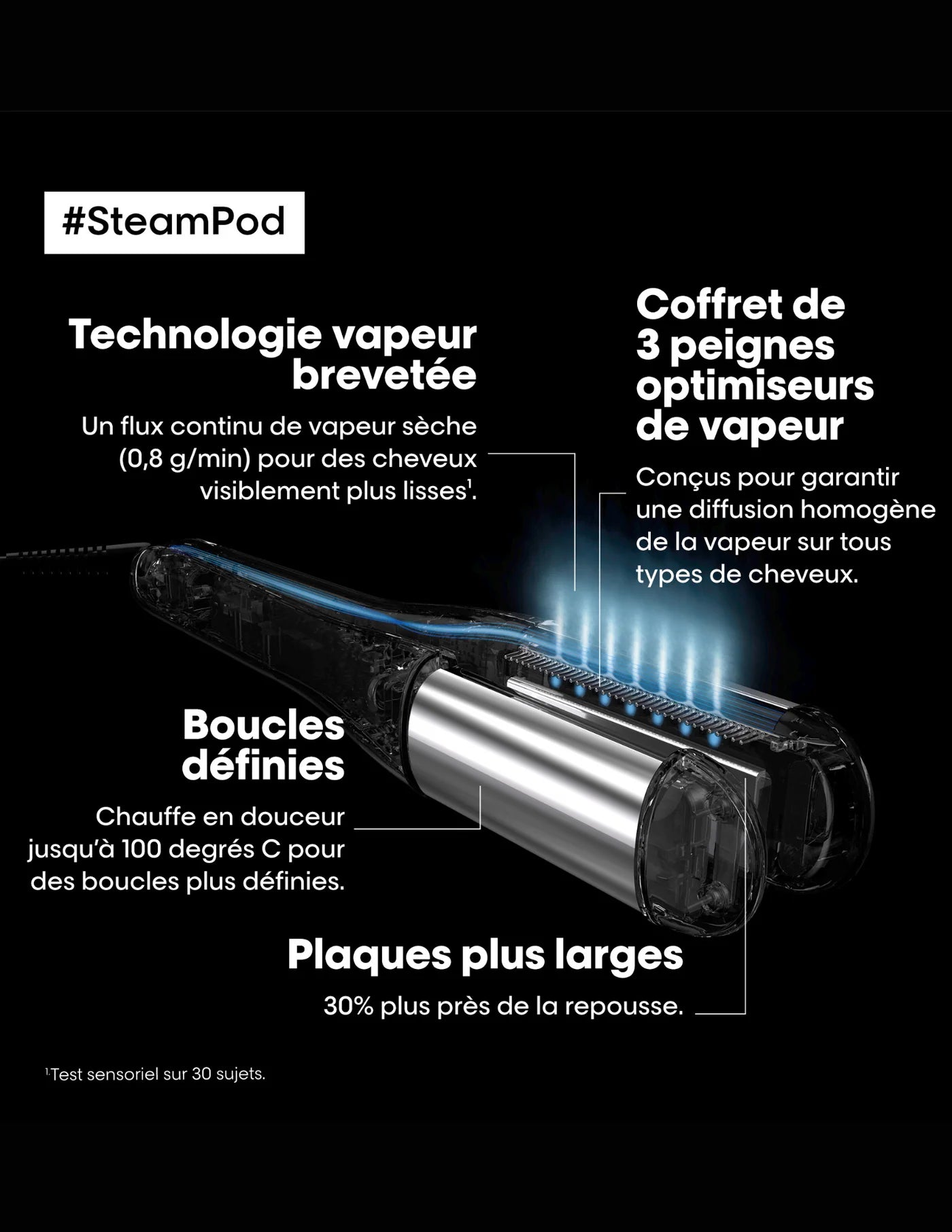Fer plat STEAMPOD 4.0